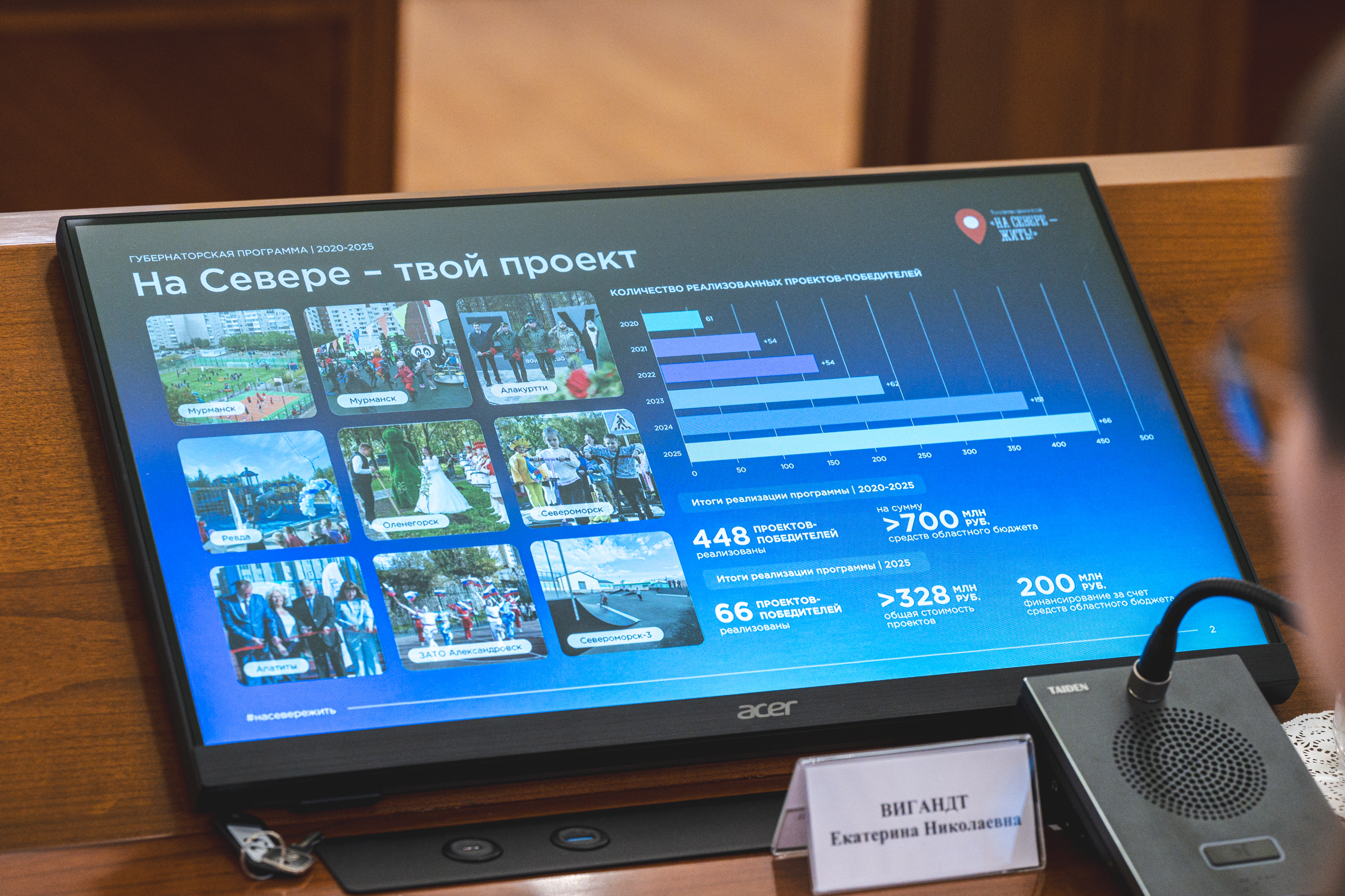 В 2026 году определены 64 проекта-победителя губернаторской программы «На Севере – твой проект»